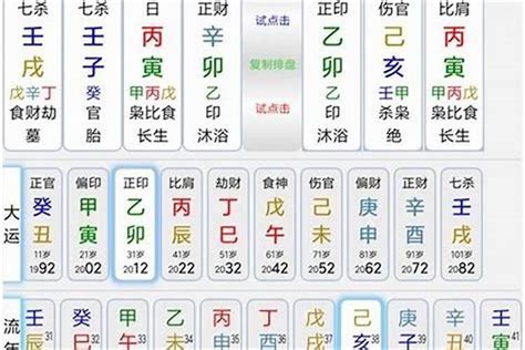 八字 喜忌|生辰八字喜用神查询